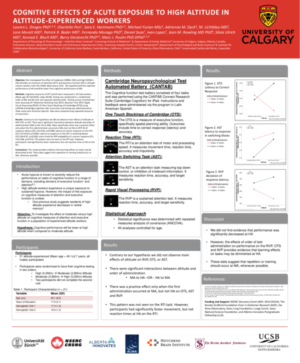 (PDF) Cognitive Effects of Acute Exposure to High Altitude in Altitude ...