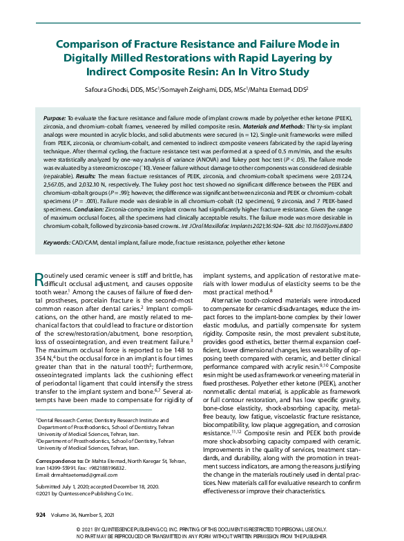 (PDF) Comparison of Fracture Resistance and Failure Mode in Digitally ...
