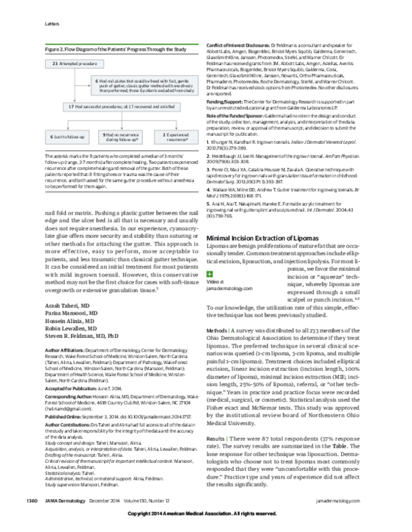 (PDF) Minimal Incision Extraction of Lipomas