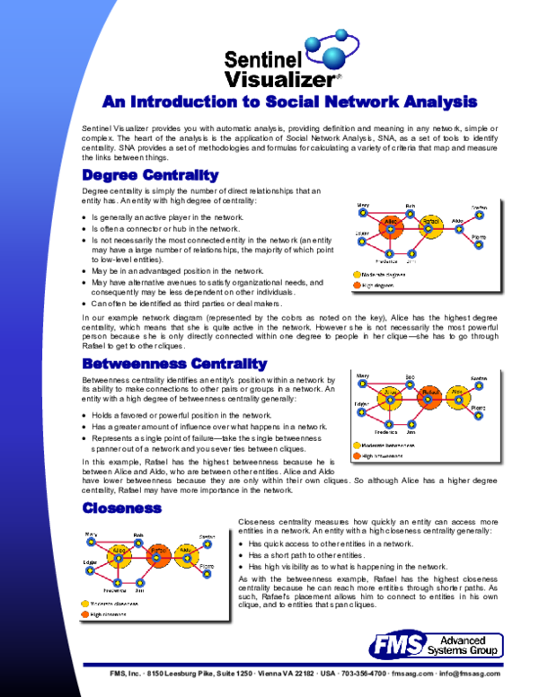 (PDF) An introduction to social network analysis