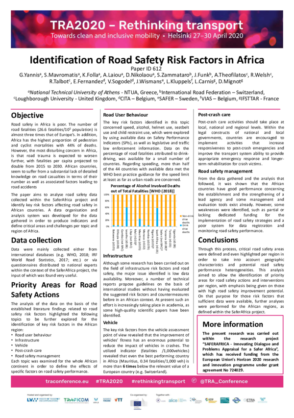 (PDF) Identification of Road Safety Risk Factors in Africa Stergios