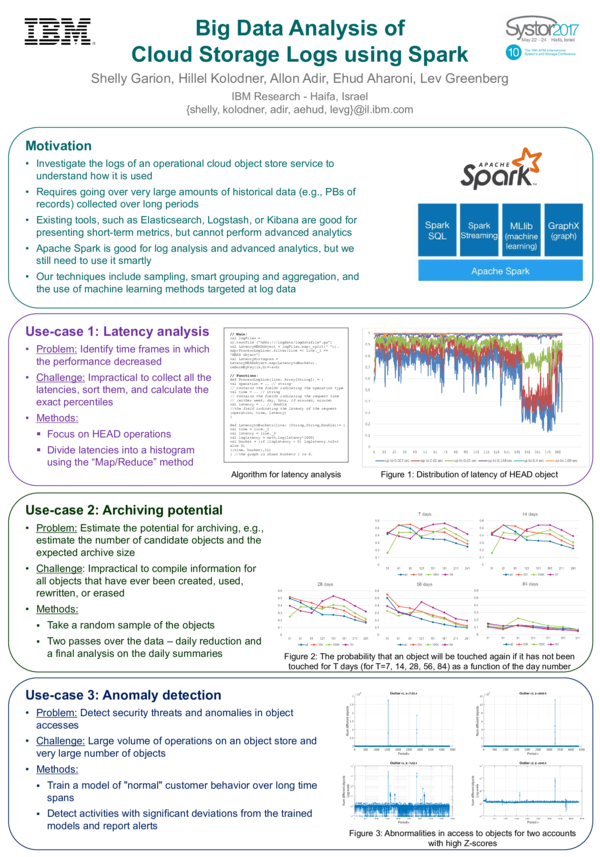 (PDF) Big data analysis of cloud storage logs using spark
