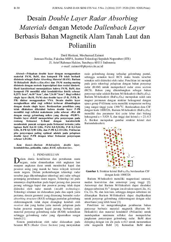 (PDF) Desain Double Layer Radar Absorbing Materials dengan Metode ...