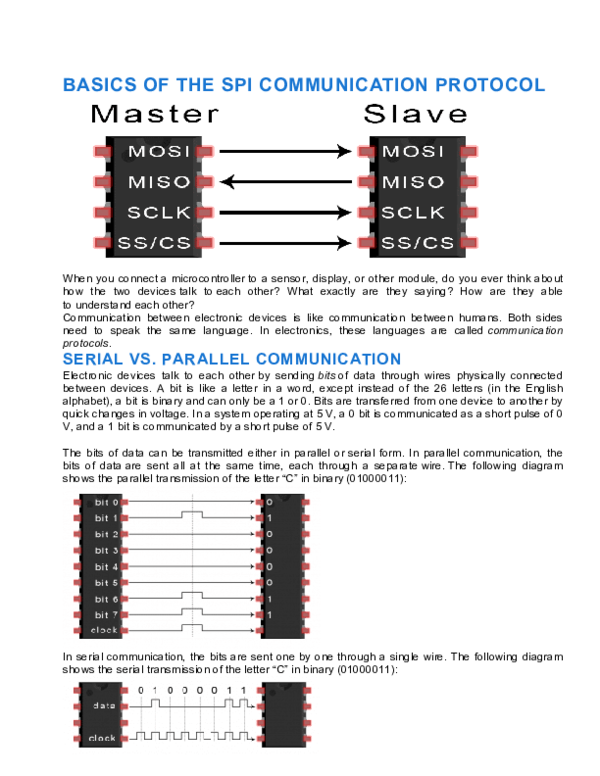 (PDF) BASICS OF THE SPI COMMUNICATION PROTOCOL