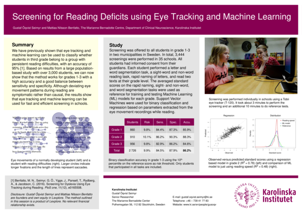 (PDF) Screening For Reading Deficits Using Eye Tracking And Machine ...
