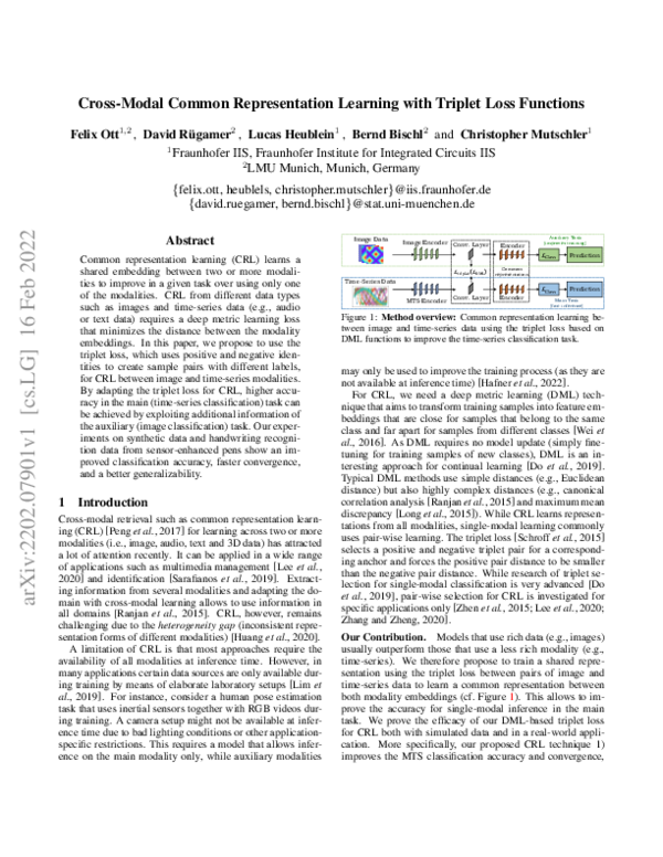 (PDF) Cross-Modal Common Representation Learning with Triplet Loss ...