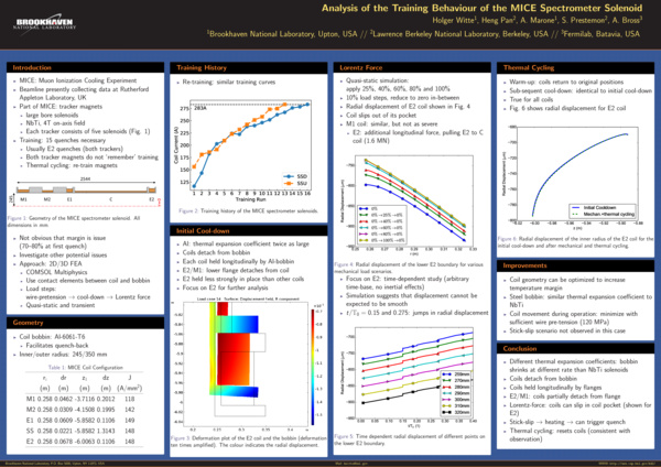 (PDF) Analysis of the Training Behavior of the MICE Spectrometer Solenoid