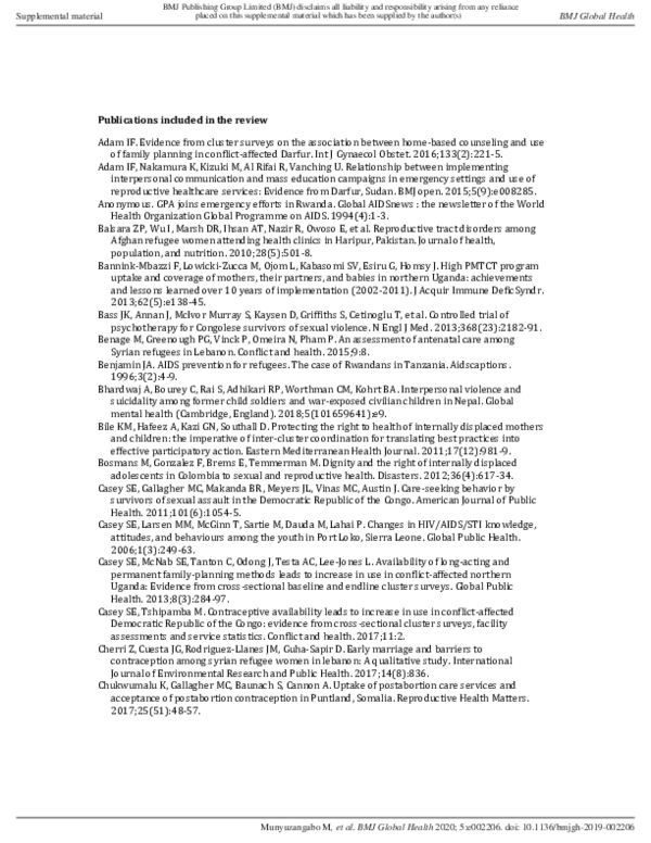(PDF) Delivery of sexual and reproductive health interventions in ...