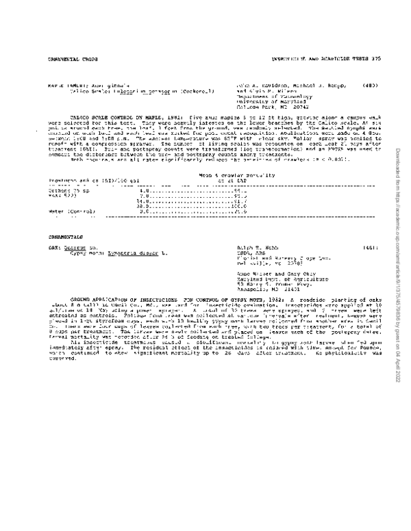 (PDF) Calico Scale Control on Maple, 1982