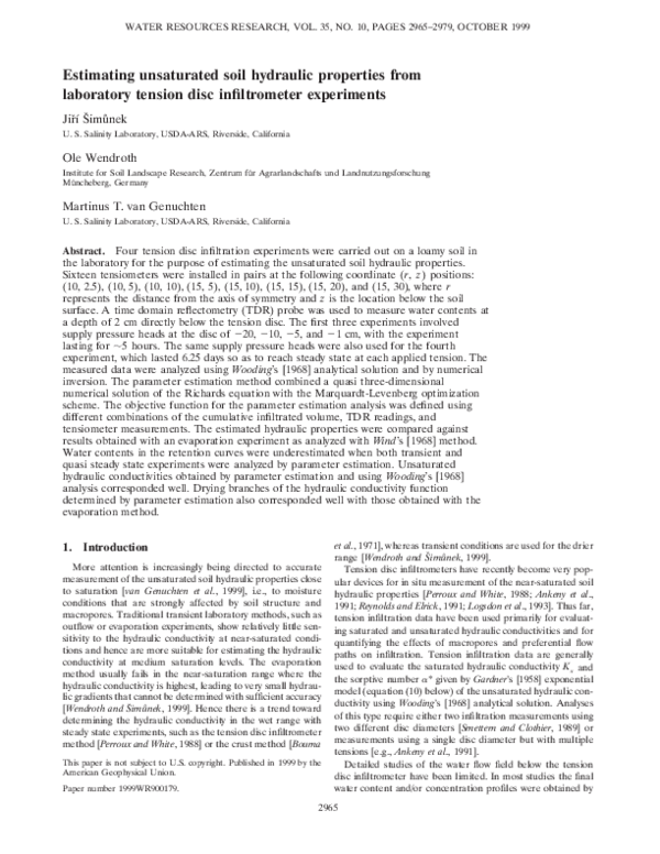 (PDF) Estimating unsaturated soil hydraulic parameters using ant colony ...