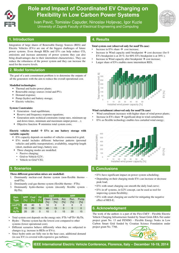 (PDF) Role and impact of coordinated EV charging on flexibility in low ...