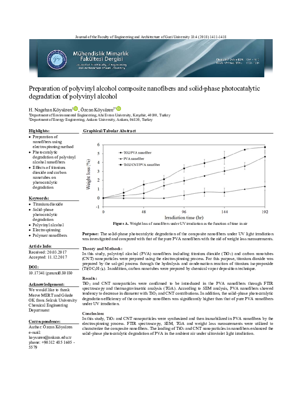 (PDF) Preparation and characterization of polyvinyl borate/polyvinyl ...
