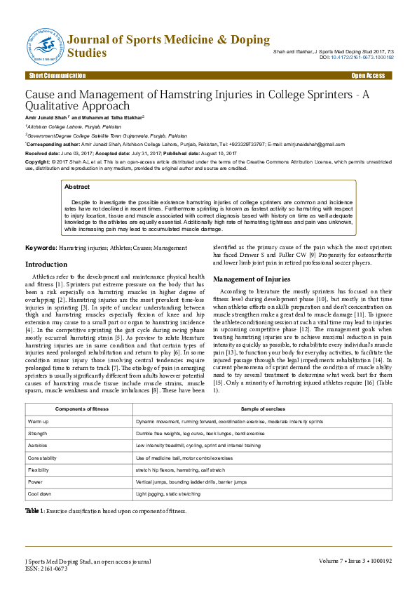 (PDF) Cause and Management of Hamstring Injuries in College Sprinters ...