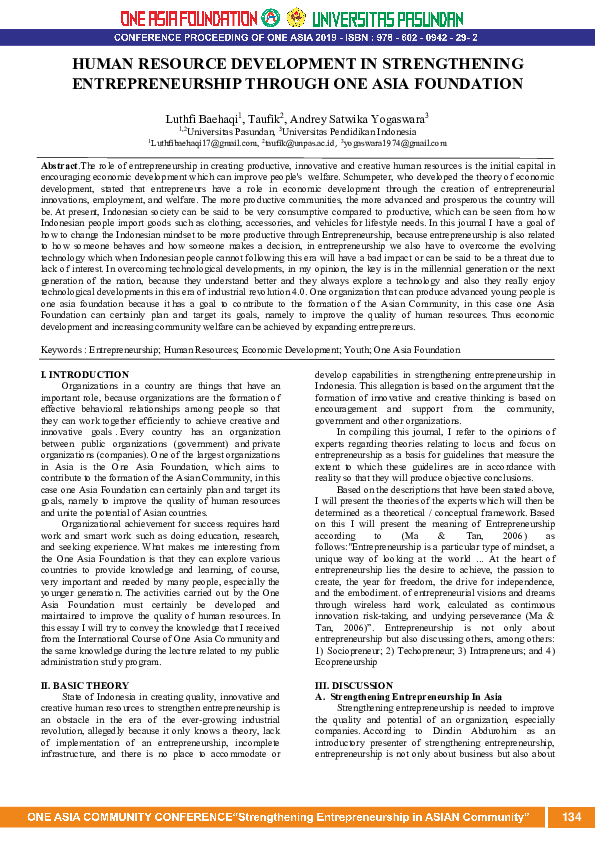 (PDF) Human Resource Development in Strengthening Entrepreneurship ...
