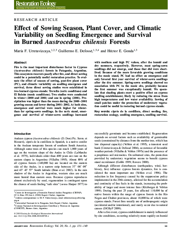 (PDF) Effect of Sowing Season, Plant Cover, and Climatic Variability on ...