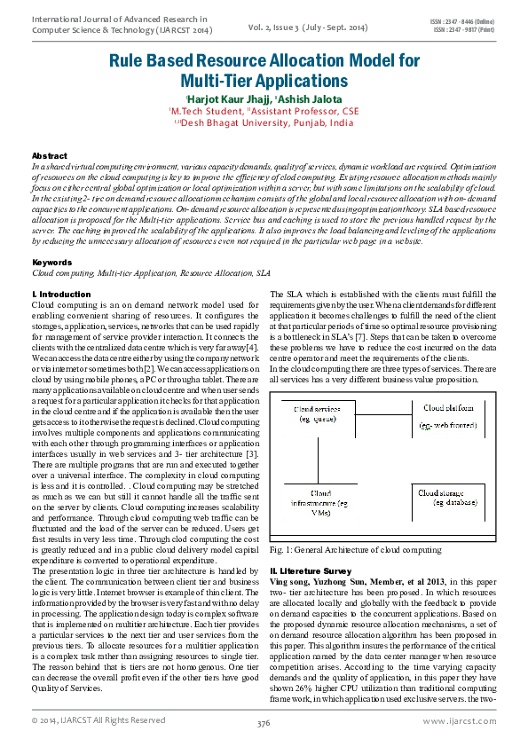 (PDF) Rule Based Resource Allocation Model for Multi-Tier Applications