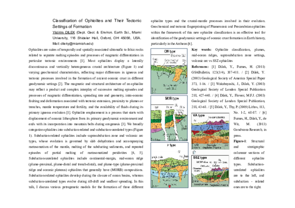 (PDF) Classification of Ophiolites and Their Tectonic Settings of Formation