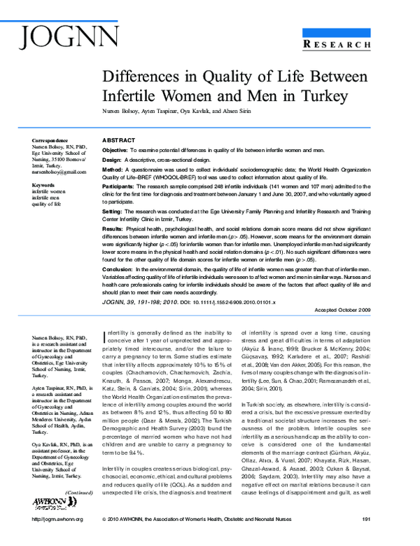 (PDF) Differences in Quality of Life Between Infertile Women and Men in