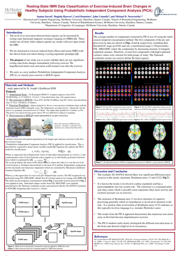 (PDF) Independent Component Analysis (ICA) Application in Resting-State ...