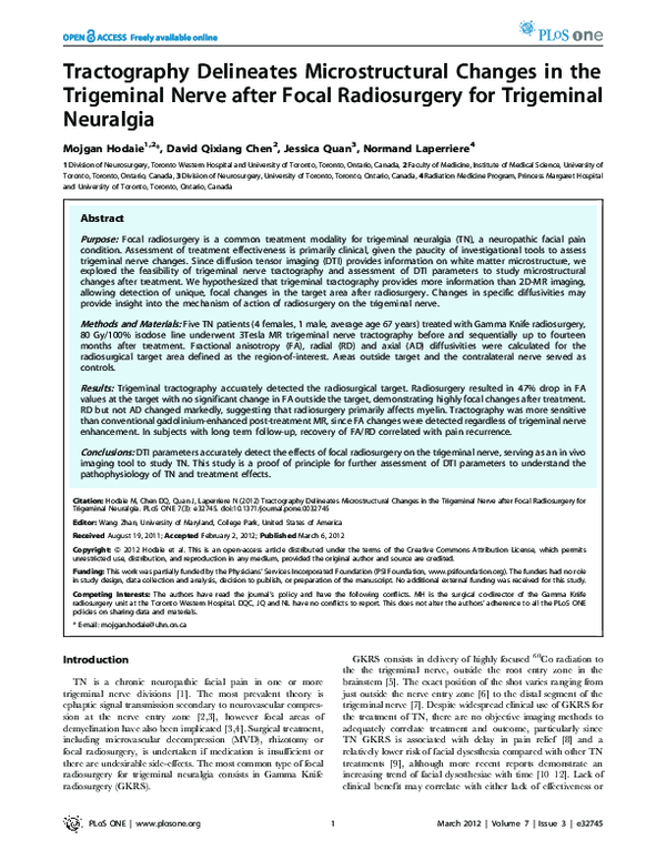 (PDF) Tractography Delineates Microstructural Changes in the Trigeminal ...