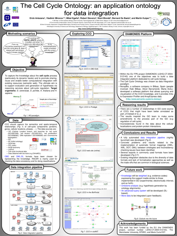 (PDF) The Cell Cycle Ontology: an application ontology supporting the ...