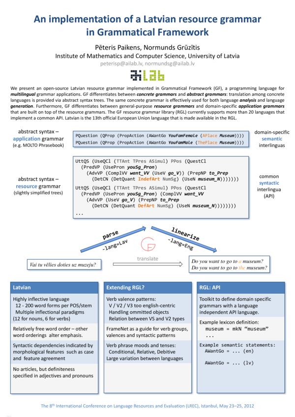 (PDF) An implementation of a Latvian resource grammar in Grammatical ...