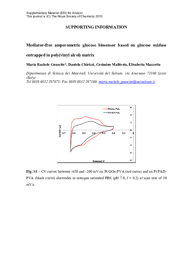 (PDF) Mediator-free amperometric glucose biosensor based on glucose ...