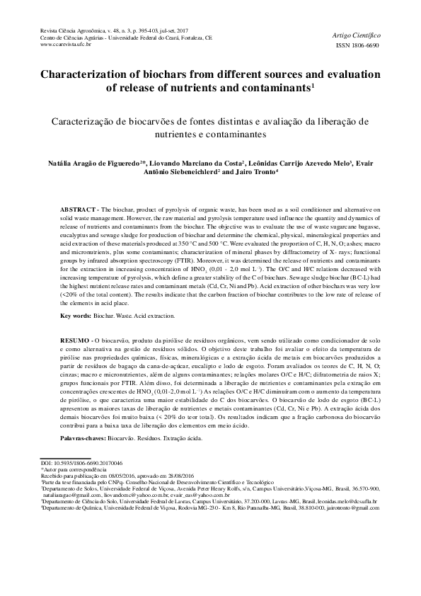 (PDF) Characterization of biochars from different sources and ...