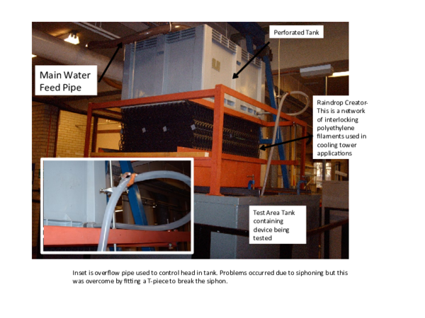 (PPT) Design and Validation of a Test Rig to Simulate High Rainfall ...