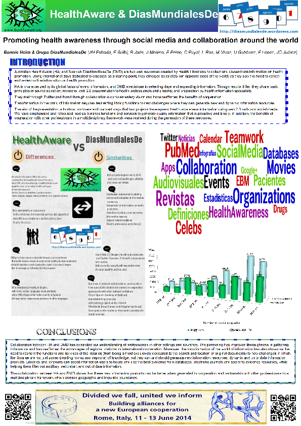 (PDF) HealthAware and DiasMundialesDe: promoting health awareness ...