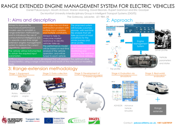 (PDF) Range extended engine management system for electric vehicles ...