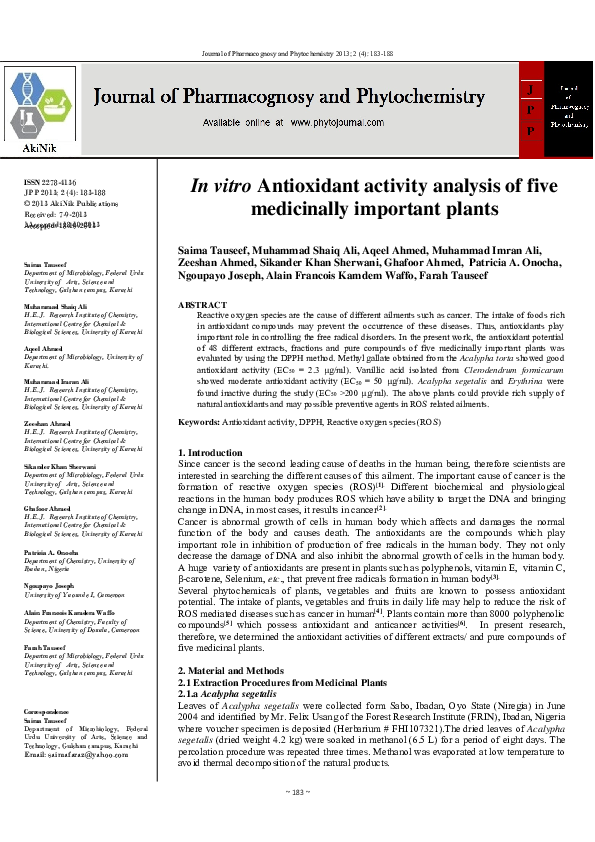 (PDF) In vitro Antioxidant activity analysis of five medicinally ...
