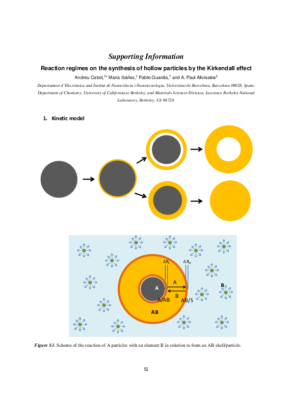 (PDF) Reaction Regimes on the Synthesis of Hollow Particles by the ...