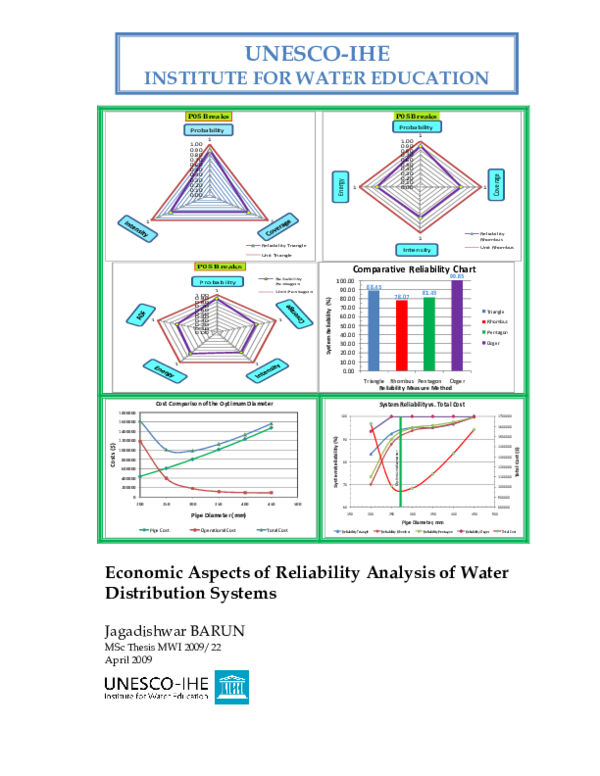 (PDF) Economic Aspects of Reliability Analysis of Water Distribution System
