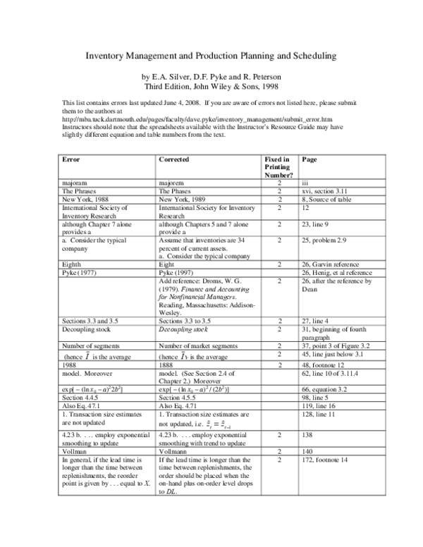 (PDF) Inventory management and production planning and scheduling