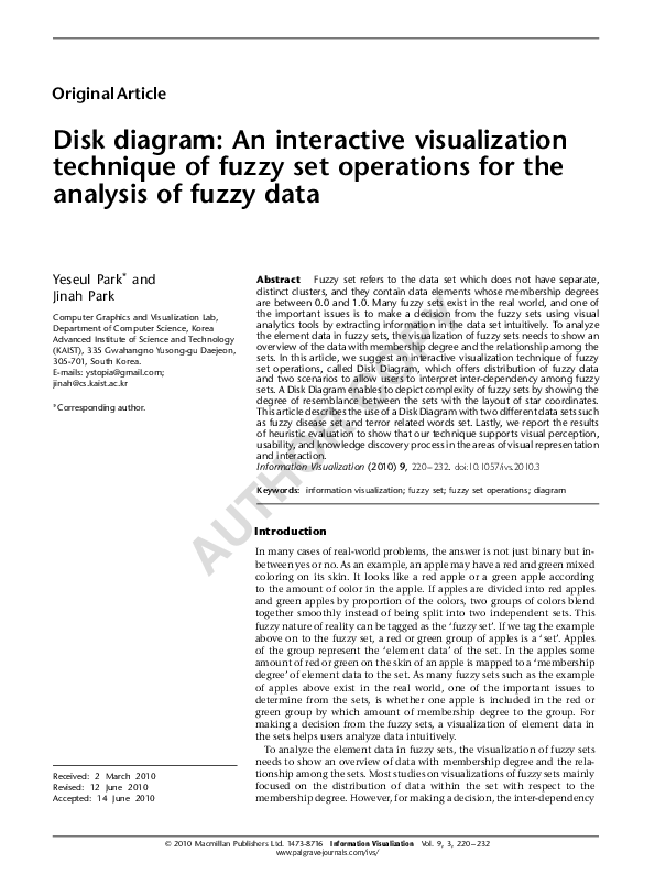 (PDF) Disk diagram: An interactive visualization technique of fuzzy set ...