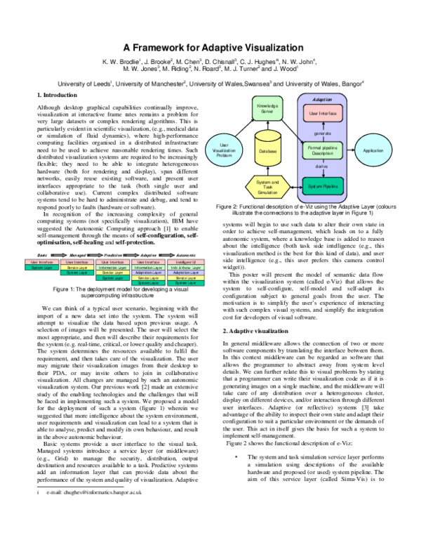 A framework for adaptive visualization