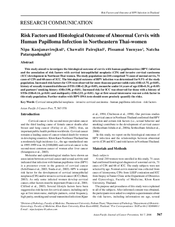 (PDF) Risk Factors and Histological Outcome of Abnormal Cervix with ...