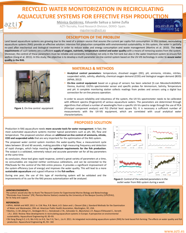 (PDF) Recycled Water Monitorization in Recirculating Aquaculture ...