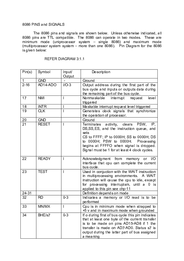 (DOC) MICROPROCESSOR 8086 PINS and SIGNALS