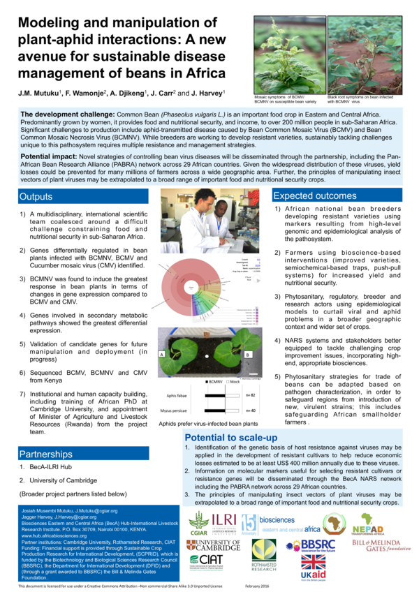(PDF) Modeling and manipulation of plant-aphid interactions: A new ...
