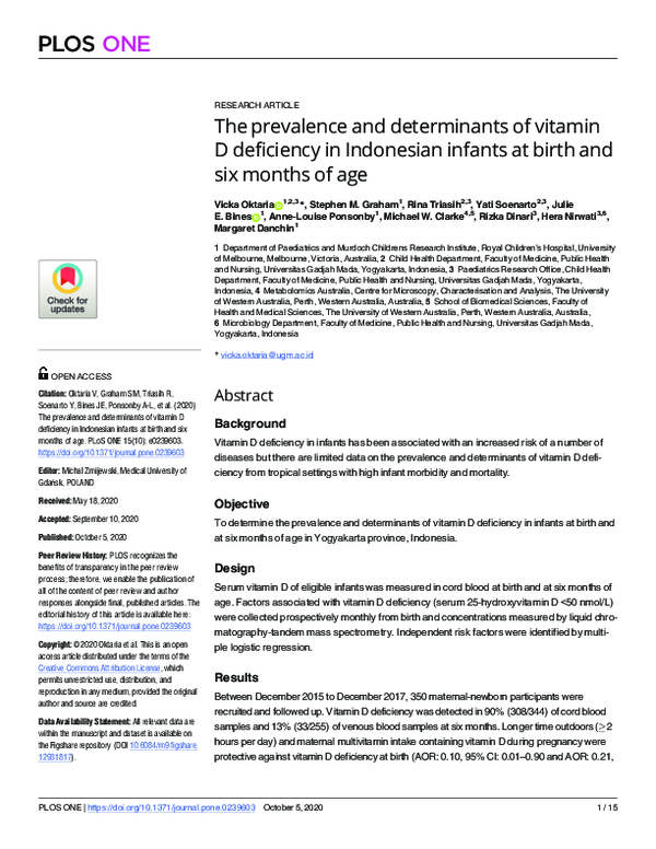 (PDF) The prevalence and determinants of vitamin D deficiency in ...