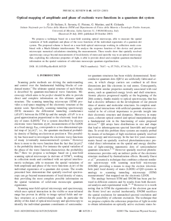 (PDF) Optical mapping of amplitude and phase of excitonic wave ...