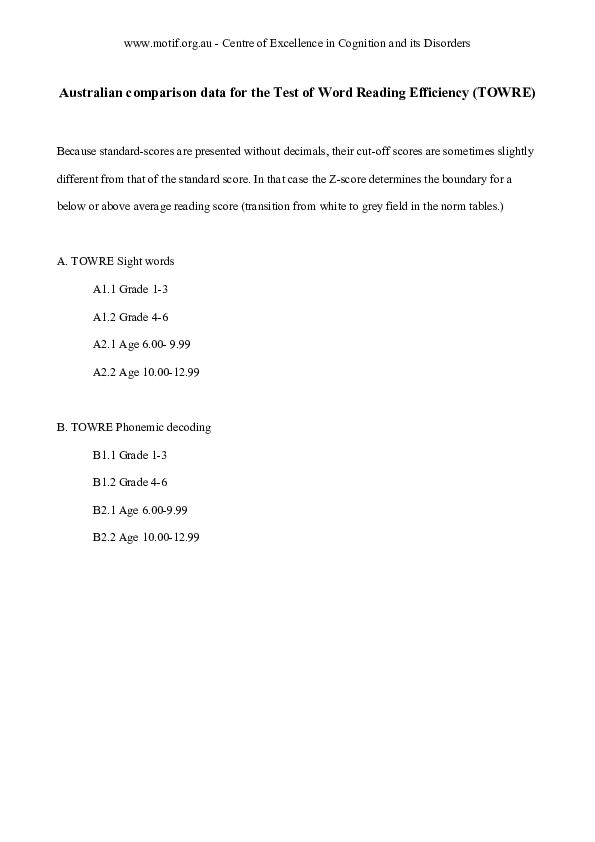 PDF Australian Comparison Data For The Test Of Word Reading   PDF Australian Comparison Data For The Test Of Word Reading