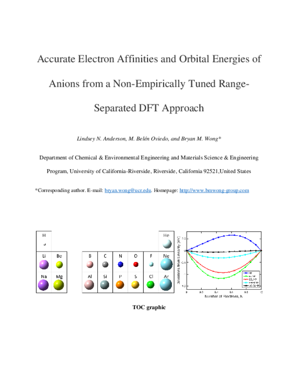 (PDF) Accurate Electron Affinities and Orbital Energies of Anions from ...