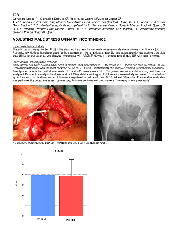 (PDF) Adjusting Male Stress Urinary Incontinence