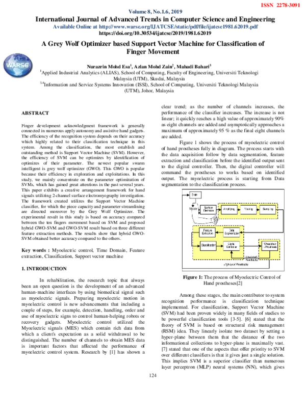 (PDF) A Grey Wolf Optimizer based Support Vector Machine for ...