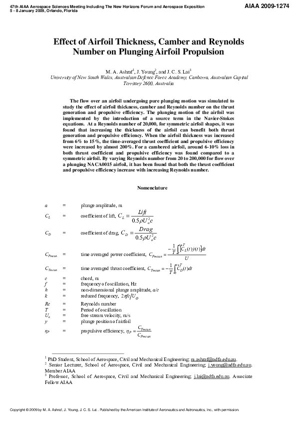(PDF) Effect of Airfoil Thickness, Camber and Reynolds Number on ...