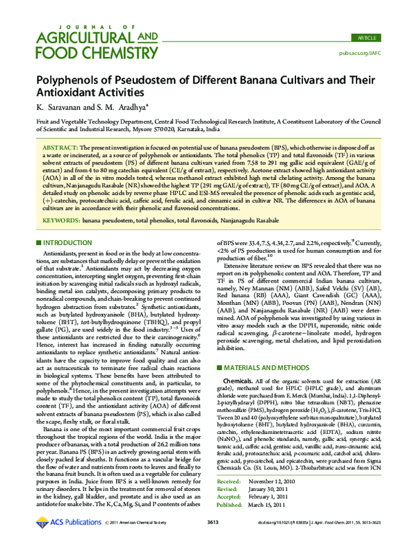 (PDF) Polyphenols of Pseudostem of Different Banana Cultivars and Their ...