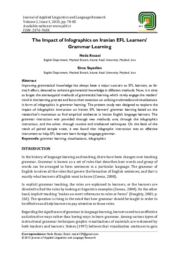 (PDF) The Impact of Infographics on Iranian EFL Learners' Grammar Learning